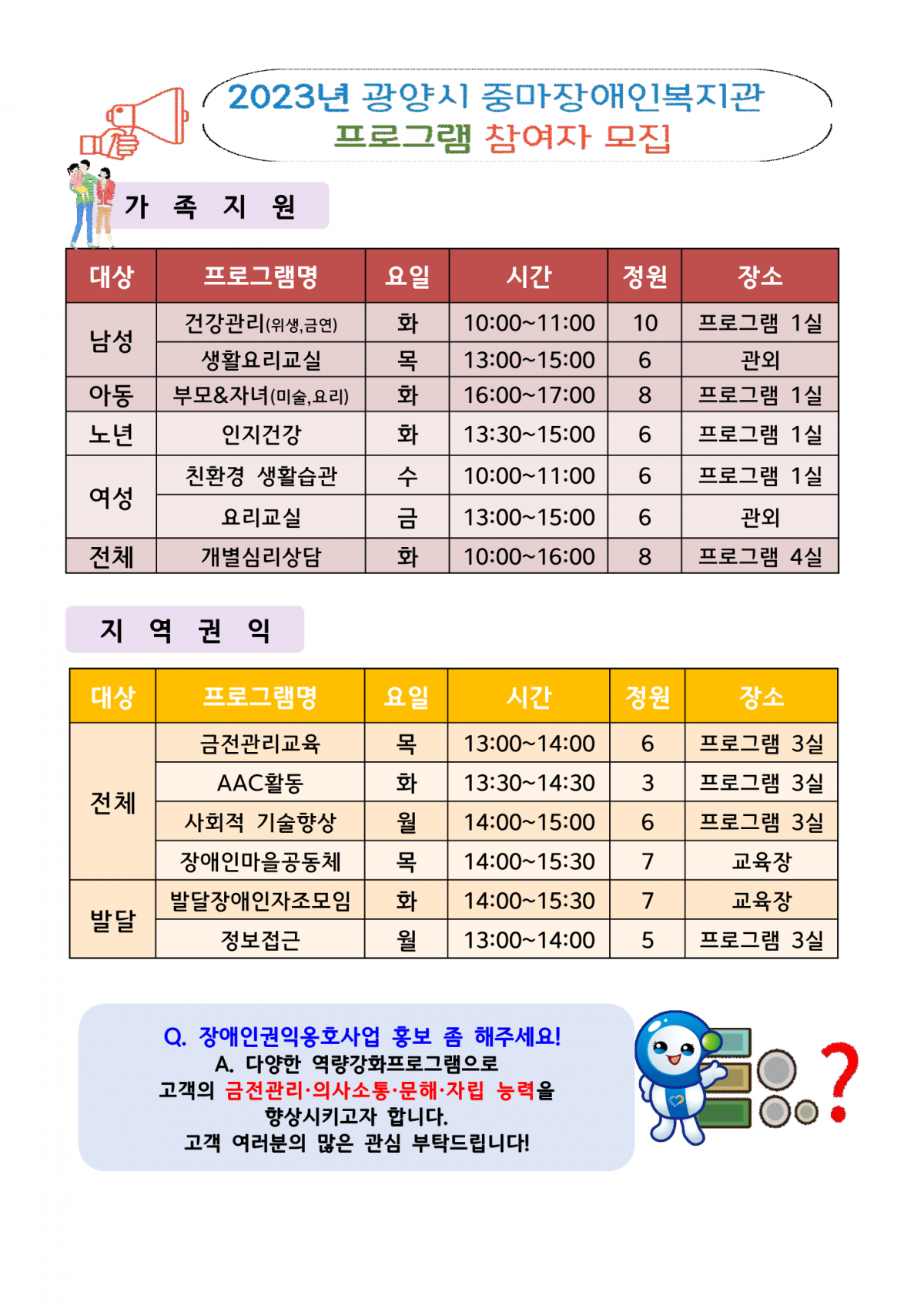 23년 가족지원, 지역권익옹호 프로그램 참여자 모집