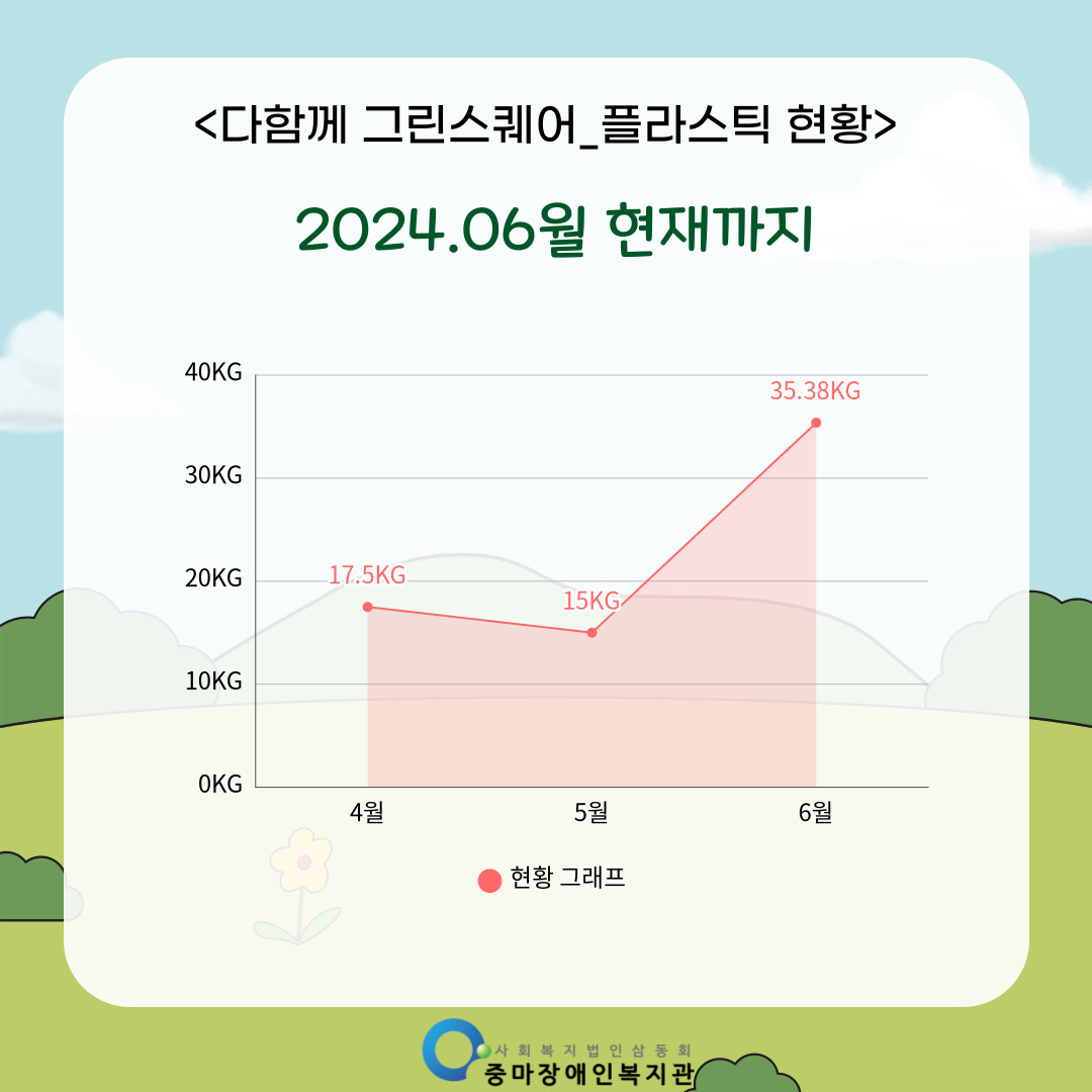 6월 다함께그린스퀘어